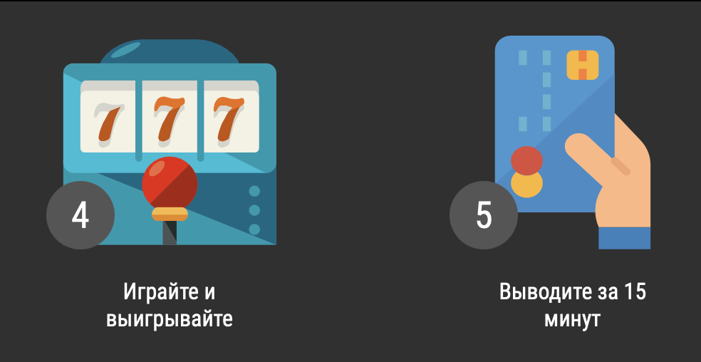 Виды игровых автоматов в Riobet: особенности и преимущества